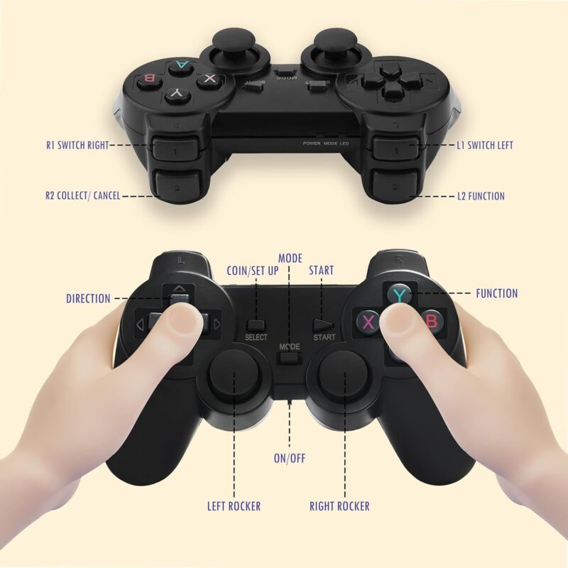 Wireless Retro Game Console Stick with 20000+ Games, Video Game Console 9+ Emulators Classic Games, 4K HDMI Output for TV, Plug & Play Retro Gaming Stick with Dual 2.4G Controllers