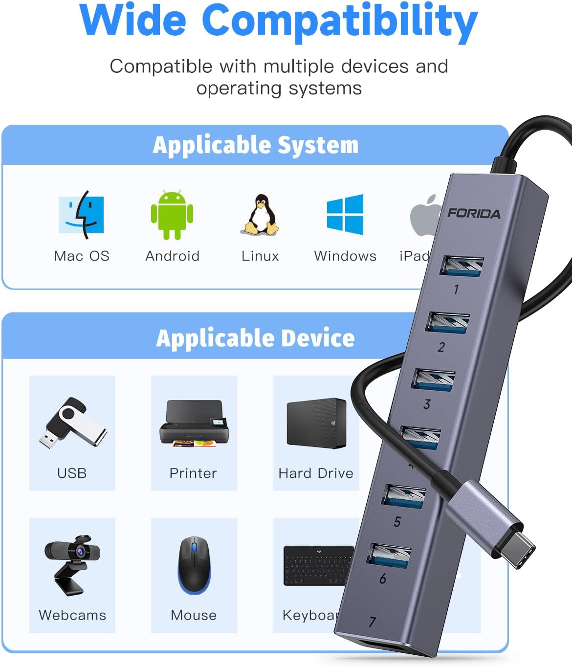 FORIDA USB C Hub-8 Port USB HUB with 7 USB3.0 Data Ports,Aluminum Alloy USBC Splitter with Type C 5V/3A Power Port Compatible with MacBook, iPad, Surface Pro, XPS, Laptop,PC (Gray,USB C-9.8in) - Image 8